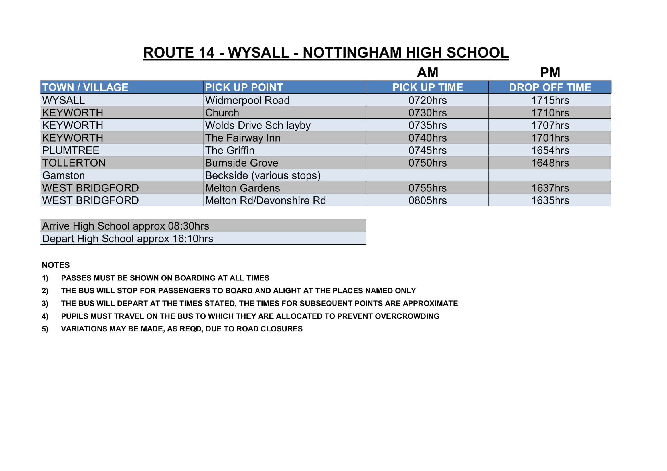 Sharpes of Nottingham Timetable
